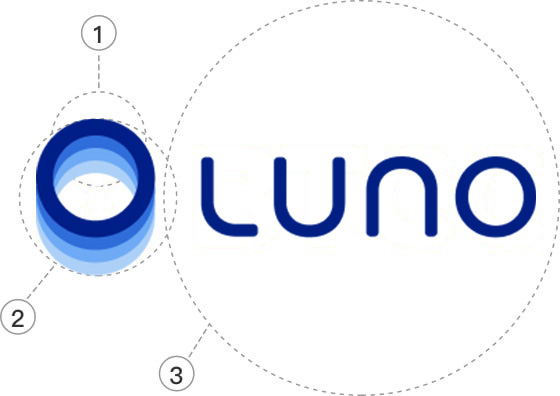 Luno